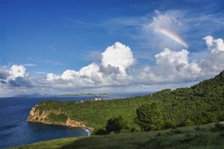 Grenada weather forecast