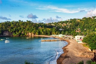 Grenada weather forecast