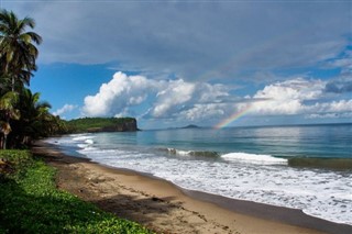 Grenada weather forecast