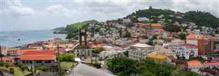 Grenada weather forecast