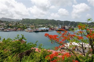 Grenada weather forecast