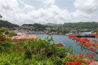 Grenada weather forecast