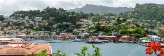 Grenada weather forecast