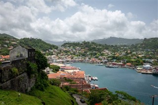 Grenada weather forecast