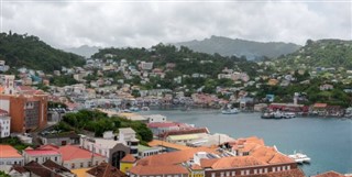 Grenada weather forecast