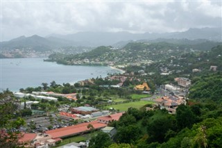 Grenada weather forecast