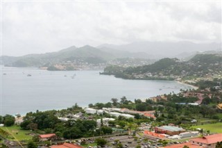 Grenada weather forecast