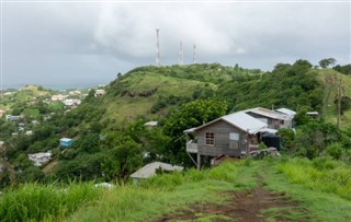 Grenada weather forecast