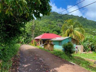 Grenada weather forecast