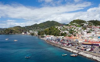 Grenada weather forecast