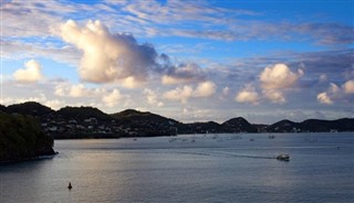 Grenada weather forecast