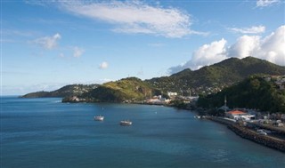 Grenada weather forecast