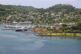 Grenada weather forecast