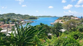 Grenada weather forecast