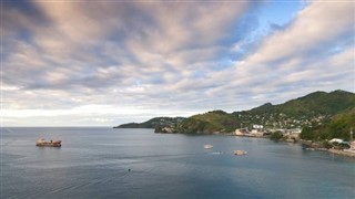 Grenada weather forecast