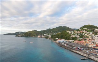 Grenada weather forecast