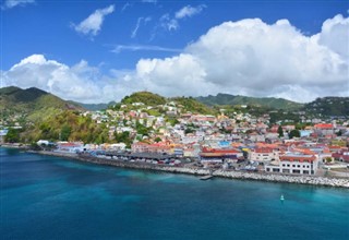 Grenada weather forecast