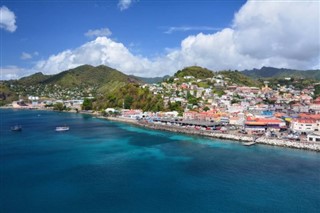 Grenada weather forecast