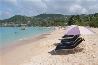 Grenada weather forecast