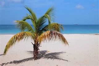 Grenada weather forecast