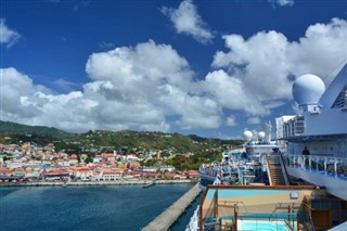 Grenada weather forecast