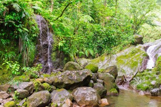 Guadeloupe weather forecast