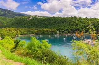 Guadeloupe weather forecast