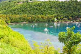 Guadeloupe weather forecast