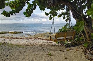 Guadeloupe weather forecast