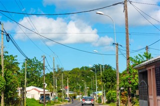 Guadeloupe weather forecast