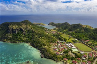 Guadeloupe weather forecast