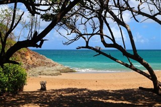 Guadeloupe weather forecast