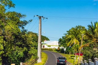 Guadeloupe weather forecast