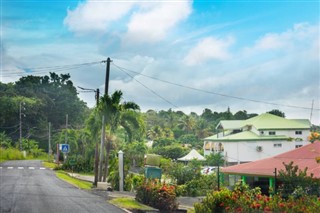 Guadeloupe weather forecast