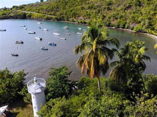 Guadeloupe weather forecast