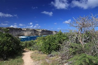 Guadeloupe weather forecast