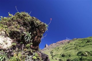 Guadeloupe weather forecast