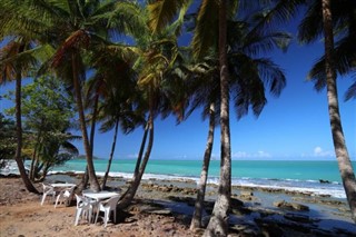 Guadeloupe sääennuste