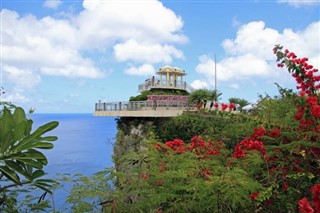 Guam weather forecast