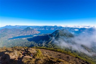 Guatemala weather forecast