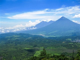 Guatemala weather forecast