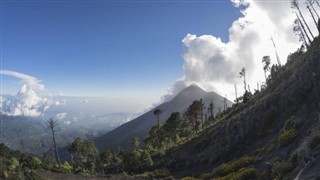 Guatemala weather forecast