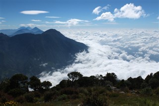 Guatemala weather forecast