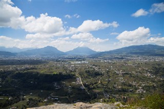 Guatemala weather forecast