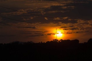 Guatemala weather forecast