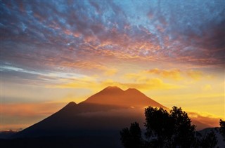 Guatemala weather forecast