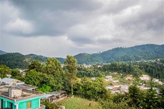 Guatemala pronóstico del tiempo