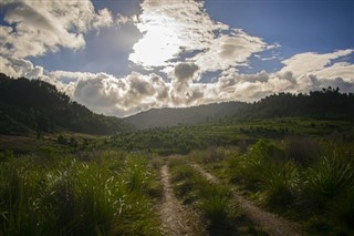 Guatemala weather forecast