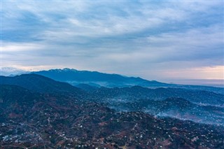 Guatemala weather forecast