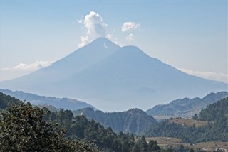 Guatemala pronóstico del tiempo